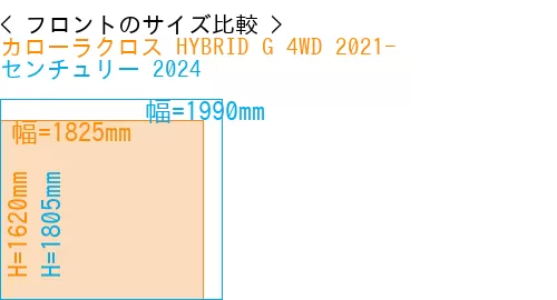 #カローラクロス HYBRID G 4WD 2021- + センチュリー 2024